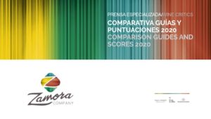 COMPARATIVA GUÍAS Y PUNTUACIONES 2020